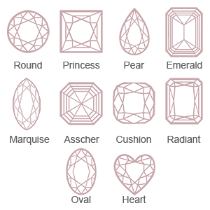 carat icon